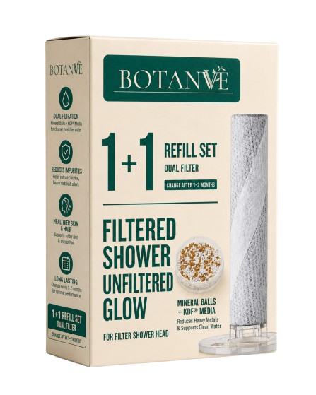 Botanve Replacement Filter Cartridge